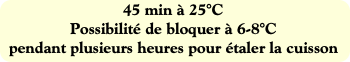 45 min à 25°C
Possibilité de bloquer à 6-8°C
penda