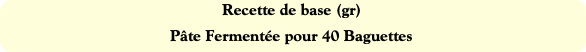 Recette de base (gr)
Pâte Fermentée pour 40 Baguet