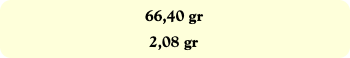 66,40 gr
2,08 gr