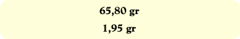 65,80 gr
1,95 gr