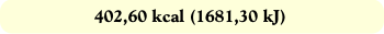 402,60 kcal (1681,30 kJ)