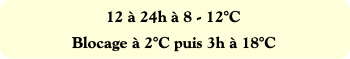 12 à 24h à 8 - 12°C
Blocage à 2°C puis 3h à 18°C