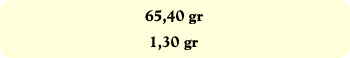 65,40 gr
1,30 gr