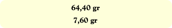 64,40 gr
7,60 gr