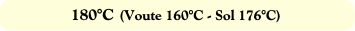 180°C (Voute 160°C - Sol 176°C)