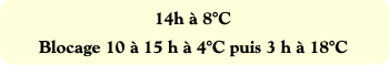 14h à 8°C
Blocage 10 à 15 h à 4°C puis 3 h à 18°C