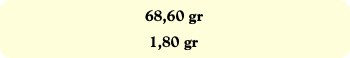 68,60 gr
1,80 gr