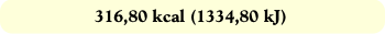 316,80 kcal (1334,80 kJ)