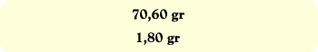 70,60 gr
1,80 gr