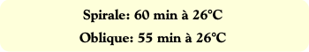 Spirale: 60 min à 26°C
Oblique: 55 min à 26°C
