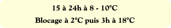 15 à 24h à 8 - 10°C
Blocage à 2°C puis 3h à 18°C