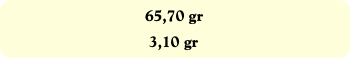 65,70 gr
3,10 gr