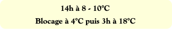 14h à 8 - 10°C
Blocage à 4°C puis 3h à 18°C