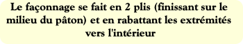 Le façonnage se fait en 2 plis (finissant sur le m