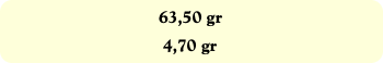 63,50 gr
4,70 gr