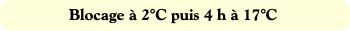 Blocage à 2°C puis 4 h à 17°C