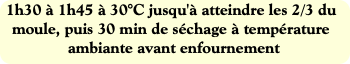 1h30 à 1h45 à 30°C jusqu'à atteindre les 2/3 du mo